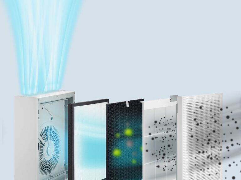 Coway Horizon Slide P3